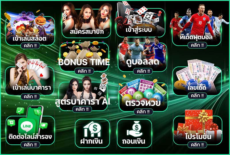 ลงทะเบียนสมัครสมาชิก